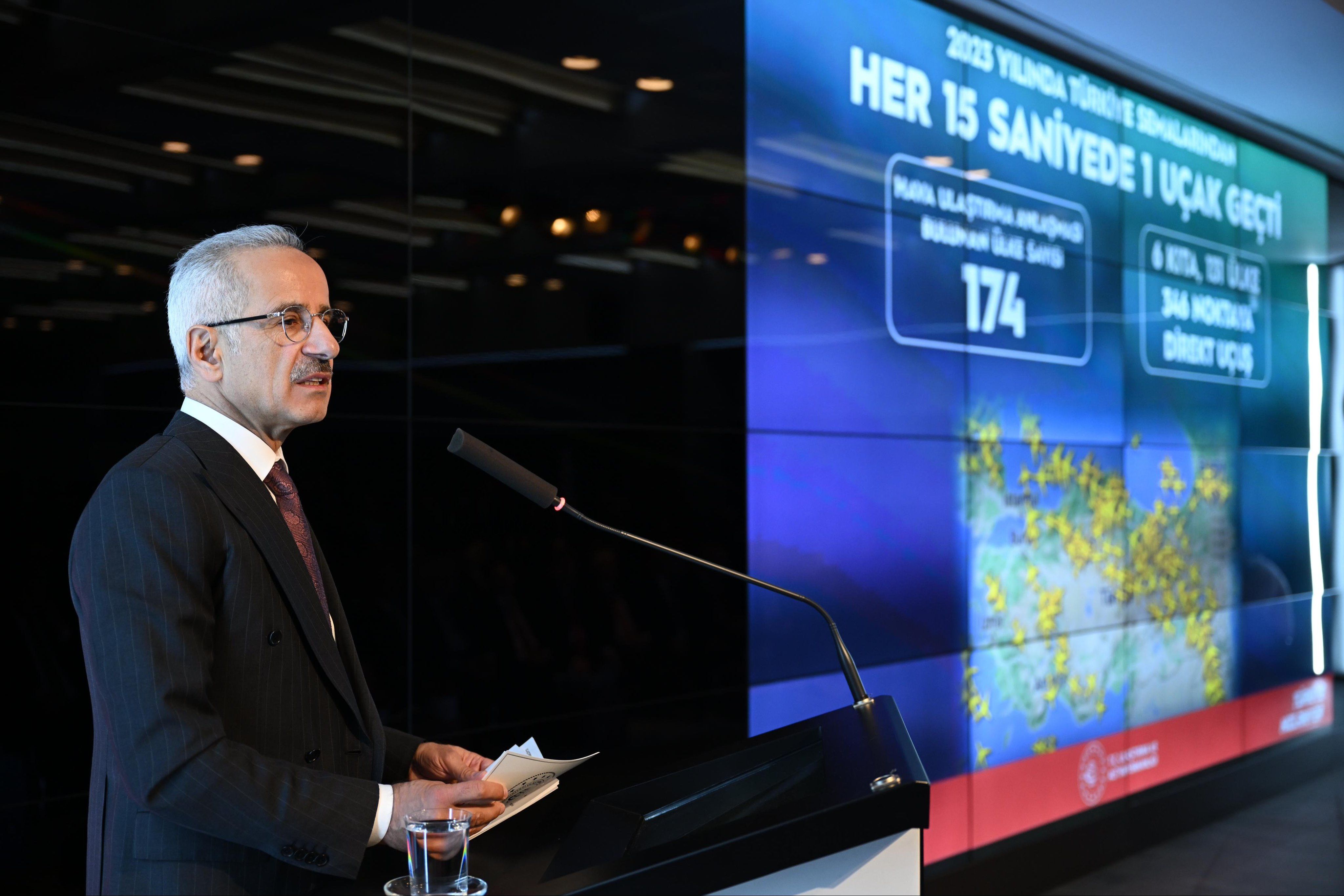 Bakan Uraloğlu: THY, Türkiye ekonomisine 56 milyar dolar kazandırdı - 2. Resim