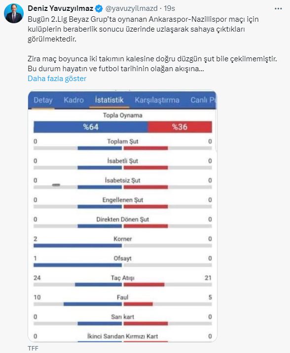 Şike iddiaları gündeme bomba gibi düşmüştü! TFF harekete geçti Ankaraspor-Nazilli Belediyespor maçına inceleme - 1. Resim