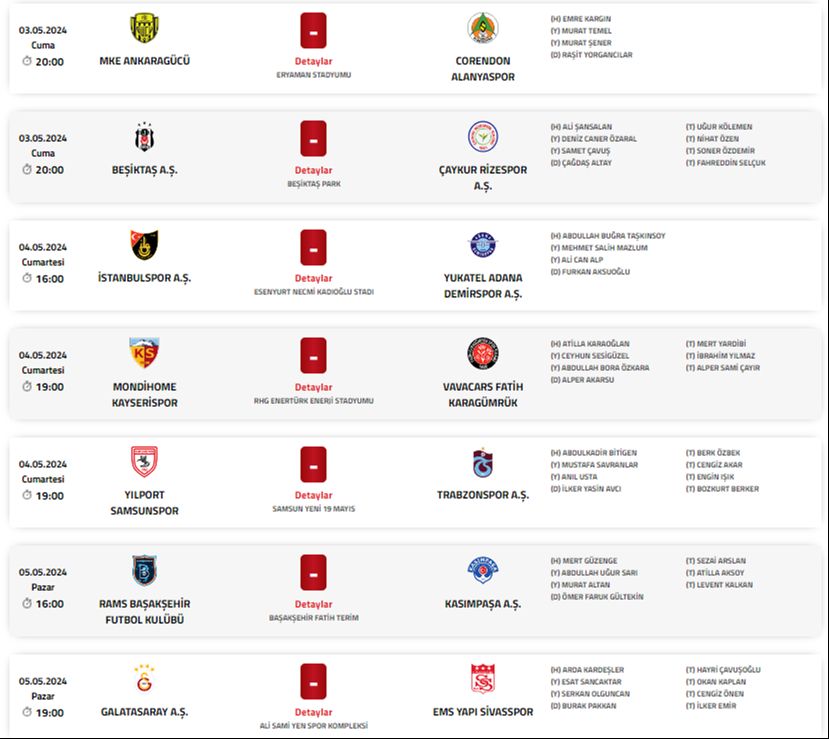 TFF açıkladı! Süper Lig'de 35.haftanın hakemleri belli oldu - 1. Resim
