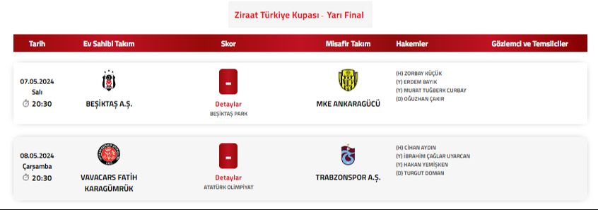 TFF duyurdu! Türkiye Kupası'nda yarı final rövanş maçlarını yönetecek hakemler belli oldu - 1. Resim
