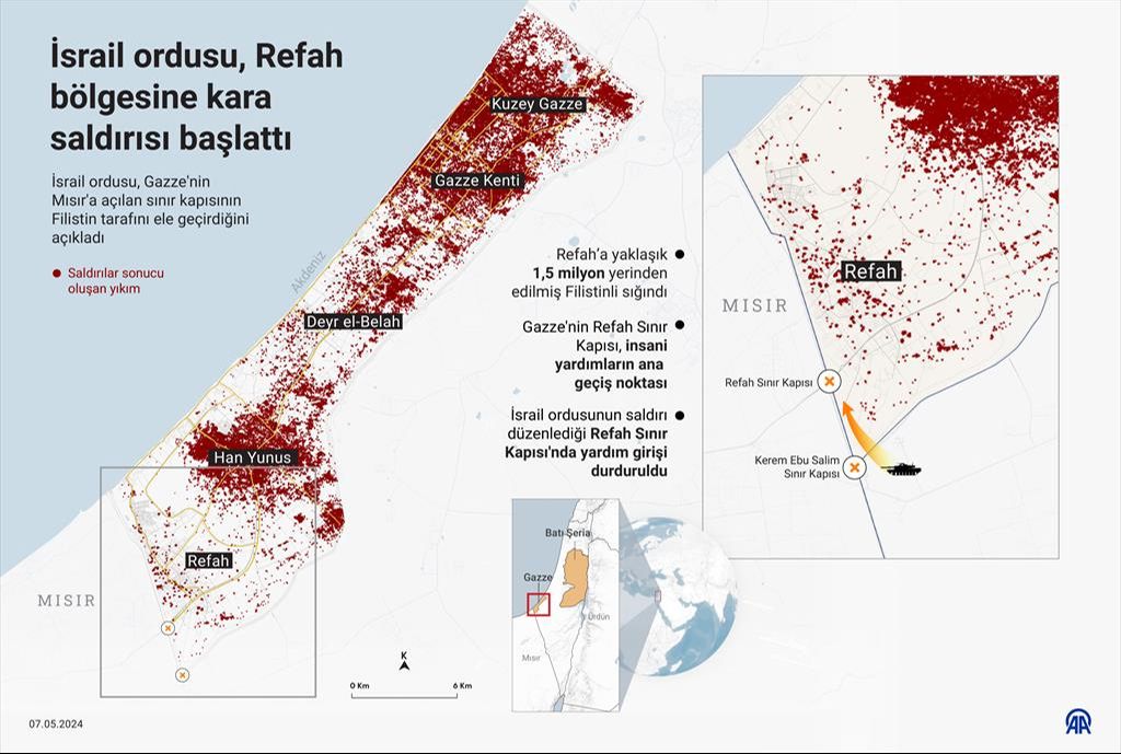 İsrail’in Refah planı: Netanyahu’nun hedefi ne? İsrail’in Refah planı: Netanyahu’nun hedefi ne? - 1. Resim