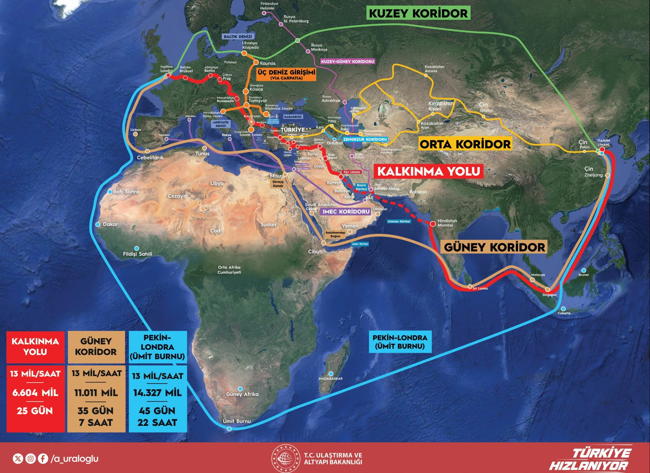 Ulaştırma Bakanı Uraloğlu Kalkınma Yolu'nu anlattı: İnşaatı bile kazandıracak Ulaştırma Bakanı Uraloğlu Kalkınma Yolu'nu anlattı: İnşaatı bile kazandıracak - 2. Resim