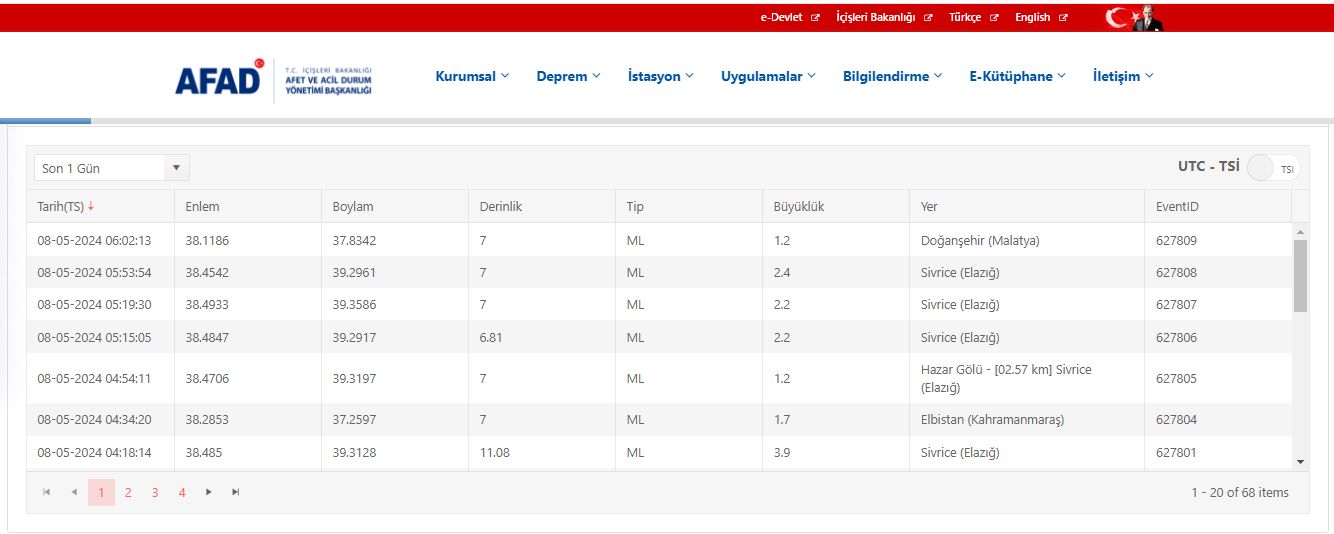 Elazığ'da deprem oldu! AFAD son dakika olarak duyurdu - 1. Resim