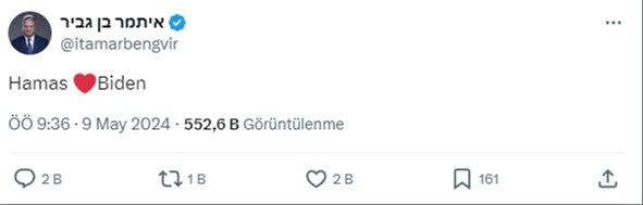 İsrail Ulusal Güvenlik Bakanı Ben-Gvir'den  İsrail Ulusal Güvenlik Bakanı Ben-Gvir'den