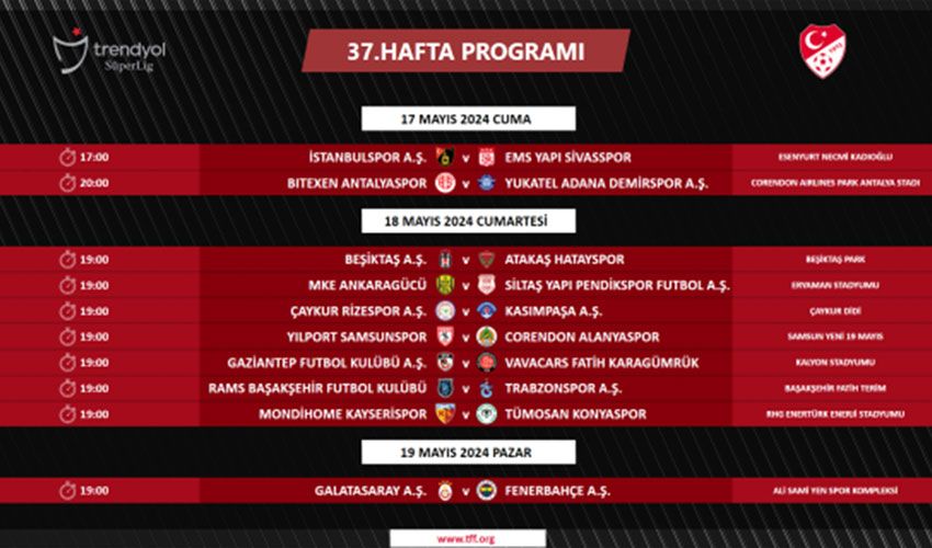 Galatasaray - Fenerbahçe maçının tarihi açıklandı! Süper Lig'de düğüm çözülüyor Galatasaray - Fenerbahçe maçının tarihi açıklandı! Süper Lig şampiyonu o gün belli olacak - 1. Resim
