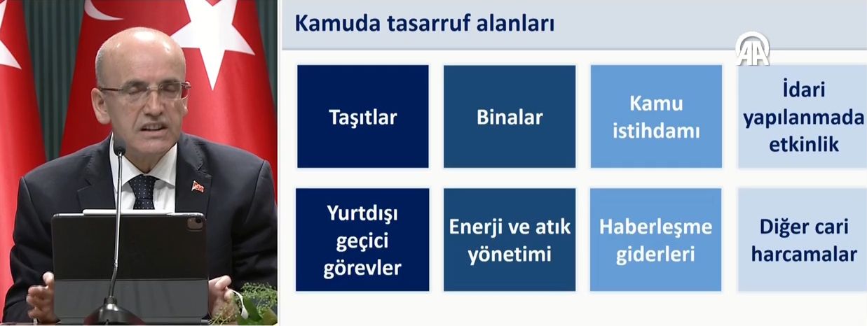 Kamuda Tasarruf Paketi açıklanıyor... Hedeflenen tasarruf miktarı 100 milyar TL - 3. Resim