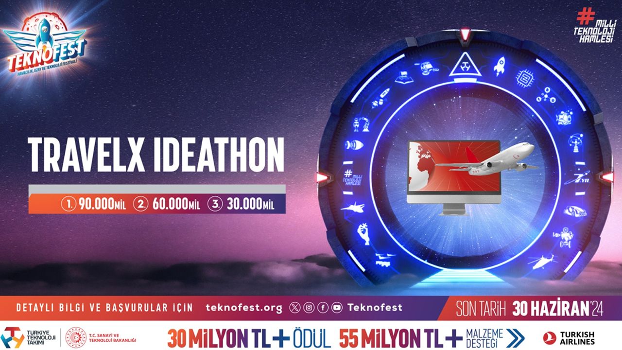 TEKNOFEST TravelX Ideathon yarışması için başvurular devam ediyor