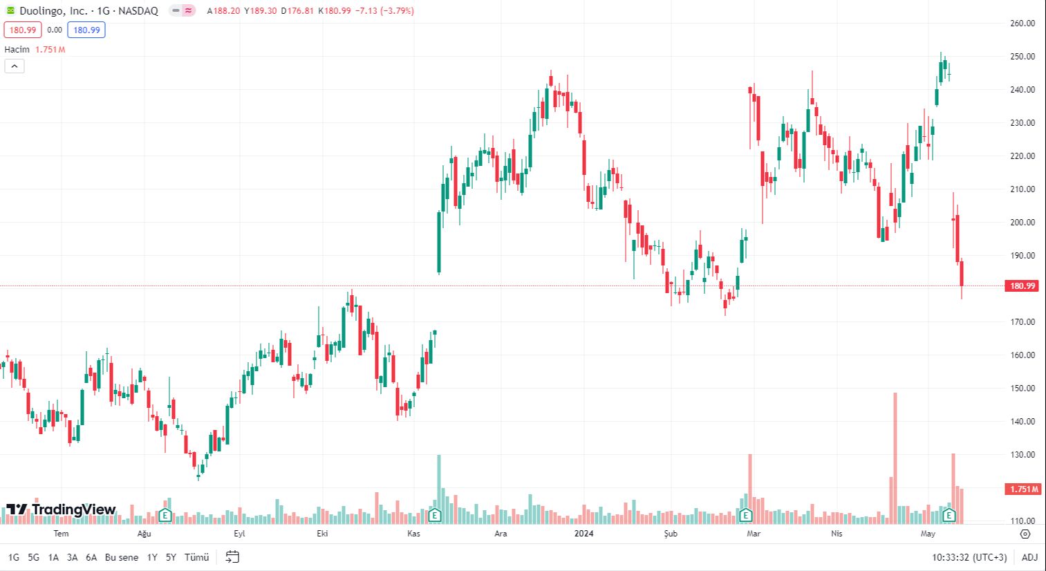 OpenAI'nın yeni yapay zeka modeli  OpenAI'nın yeni yapay zeka modeli