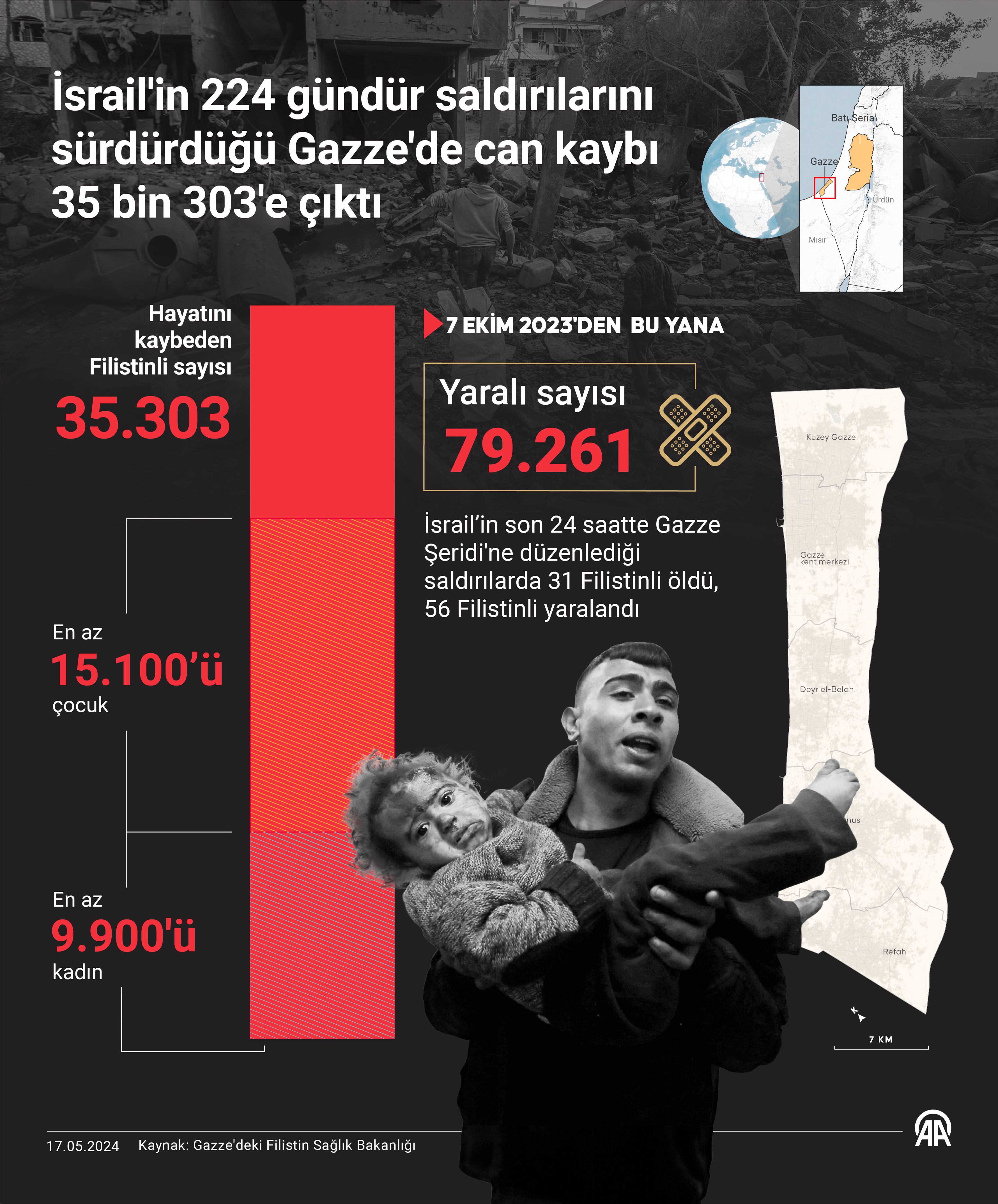 Kassam Tugayları Sözcüsü Ebu Ubeyde duyurdu: 10 günde 100 İsrail askeri aracı imha edildi Kassam Tugayları Sözcüsü Ebu Ubeyde duyurdu: 10 günde 100 İsrail askeri aracı imha edildi - 1. Resim