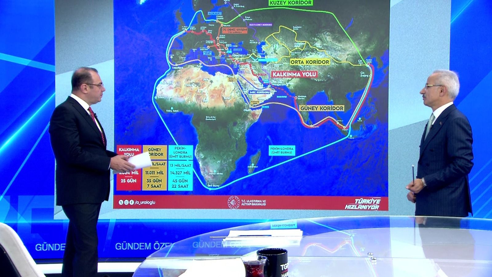 Ulaştırma Bakanı Uraloğlu Zengezur Koridoru için tarih verdi - 5. Resim