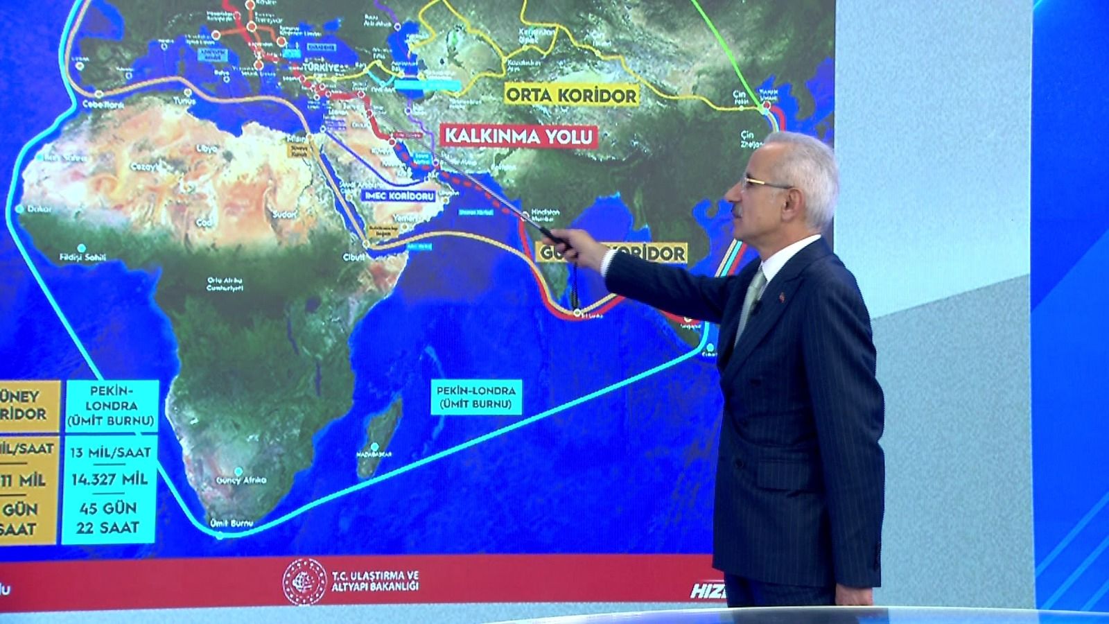 Ulaştırma Bakanı Uraloğlu Kalkınma Yolu ve Zengezur Koridoru için tarih verdi Ulaştırma Bakanı Uraloğlu'ndan canlı yayında önemli açıklamalar - 4. Resim