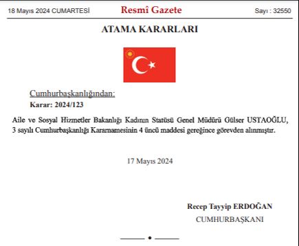 Cumhurbaşkanı Erdoğan'dan yeni atama ve görevden alma kararı Cumhurbaşkanı Erdoğan'dan yeni atama ve görevden alma kararı - 1. Resim