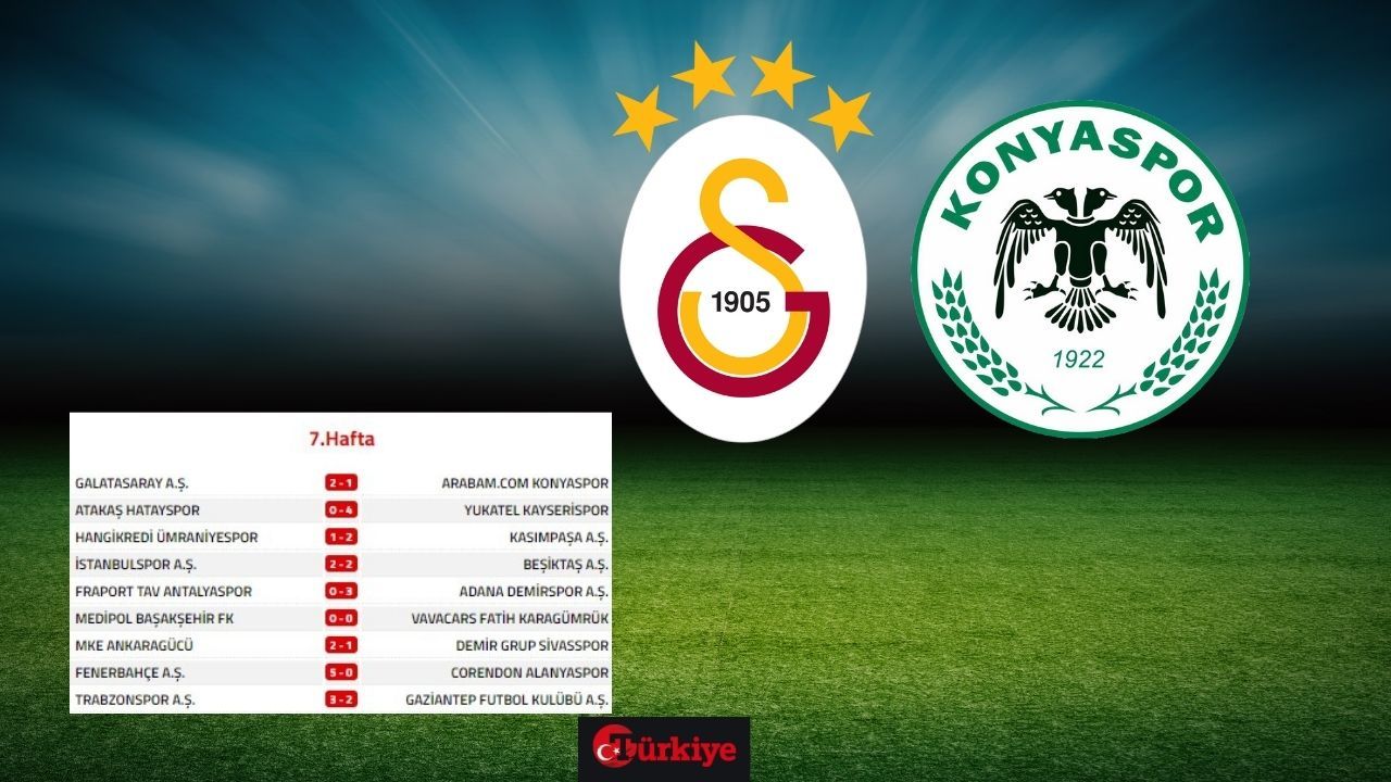 Galatasaray, Konyaspor ile deplasmanda karşılaştığı son 3 maçta mağlup oldu