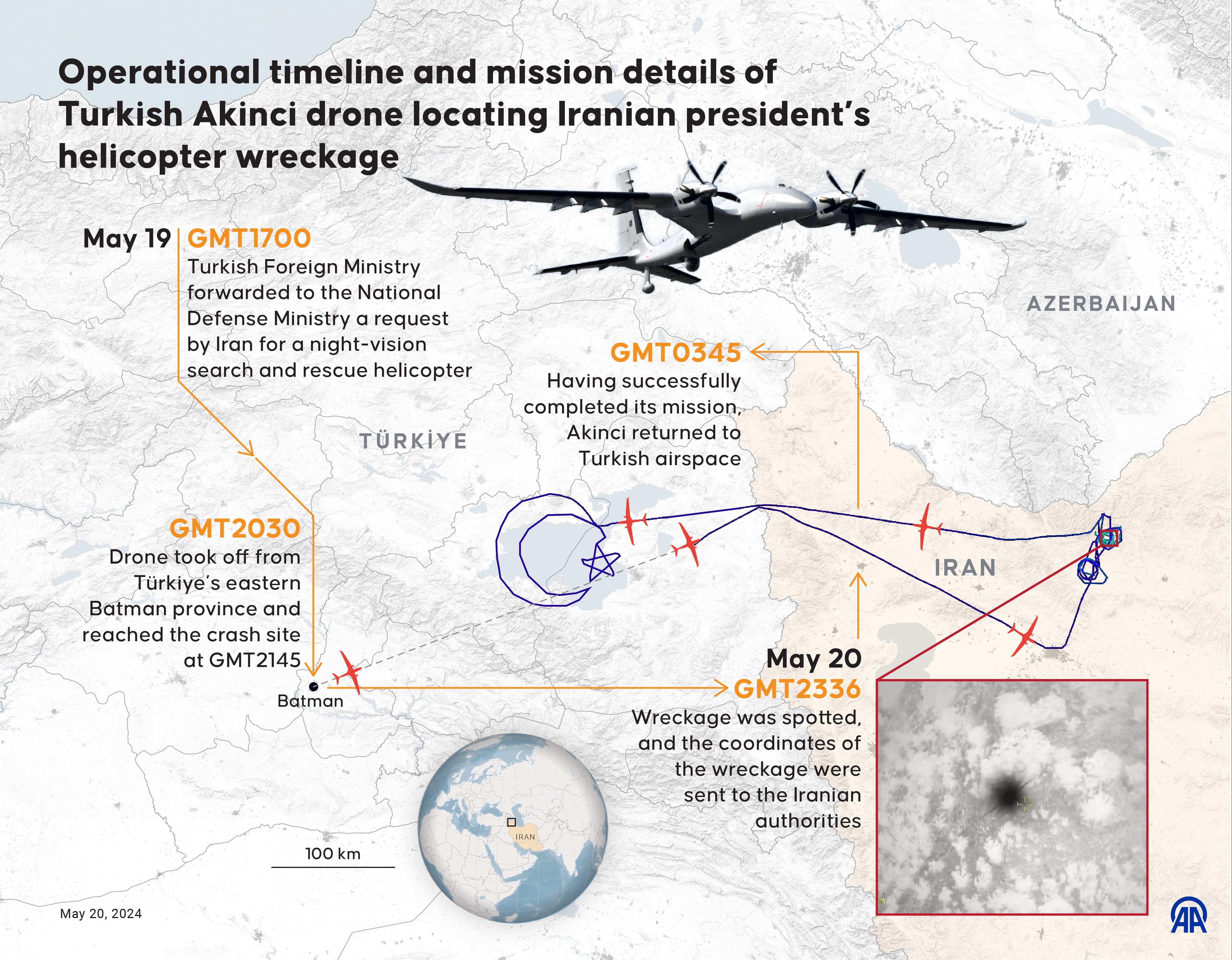 İran'da İHA başarısı! Selçuk Bayraktar'dan Türk mühendislerine övgü dolu sözler! İran'da İHA başarısı! Olumsuz koşullarda Türk mühendislerin geliştirdiği İHA'lar önemli bir göreve imza attı! - 1. Resim