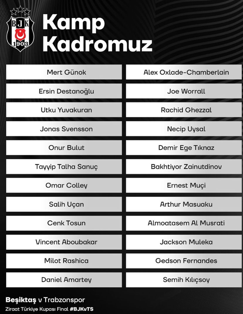 Ante Rebic, Umut Meraş ve Tayfur Bingöl ZTK Beşiktaş - Trabzonspor maçında yer almayacak - 1. Resim