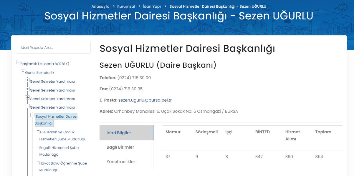 Bursa Büyükşehir Belediye Başkanı Mustafa Bozbey'den skandal akraba atamaları Bursa Büyükşehir Belediye Başkanı Mustafa Bozbey'den skandal akraba atamaları - 2. Resim