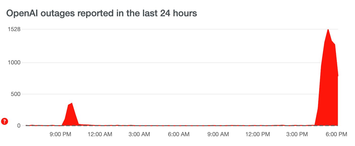 ChatGPT uygulamasında bazı erişim problemleri yaşanıyor (22 Mayıs) ChatGPT uygulamasında bazı erişim problemleri yaşanıyor (22 Mayıs) - 2. Resim