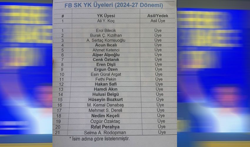 Ali Koç'tan sürpriz seçim hamlesi: Acun Ilıcalı, yönetim kurulu listesine girdi Ali Koç'tan sürpriz seçim hamlesi: Acun Ilıcalı, yönetim kurulu listesine girdi - 1. Resim