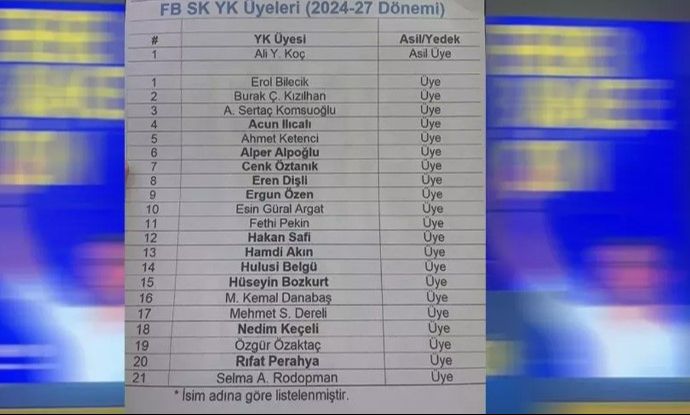 Ali Koç'un yönetim kurulu listesinde Eren Dişli yer aldı Ali Koç'un yönetim kurulu listesinde Eren Dişli yer aldı - 1. Resim