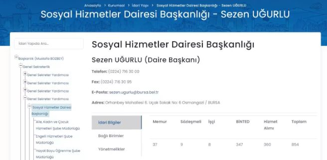CHP belediyelerinde müdürlükler akrabalara verildi! Tuncay Özkan'ın kardeşine Ankara Mamak'ta müdür oldu - 1. Resim