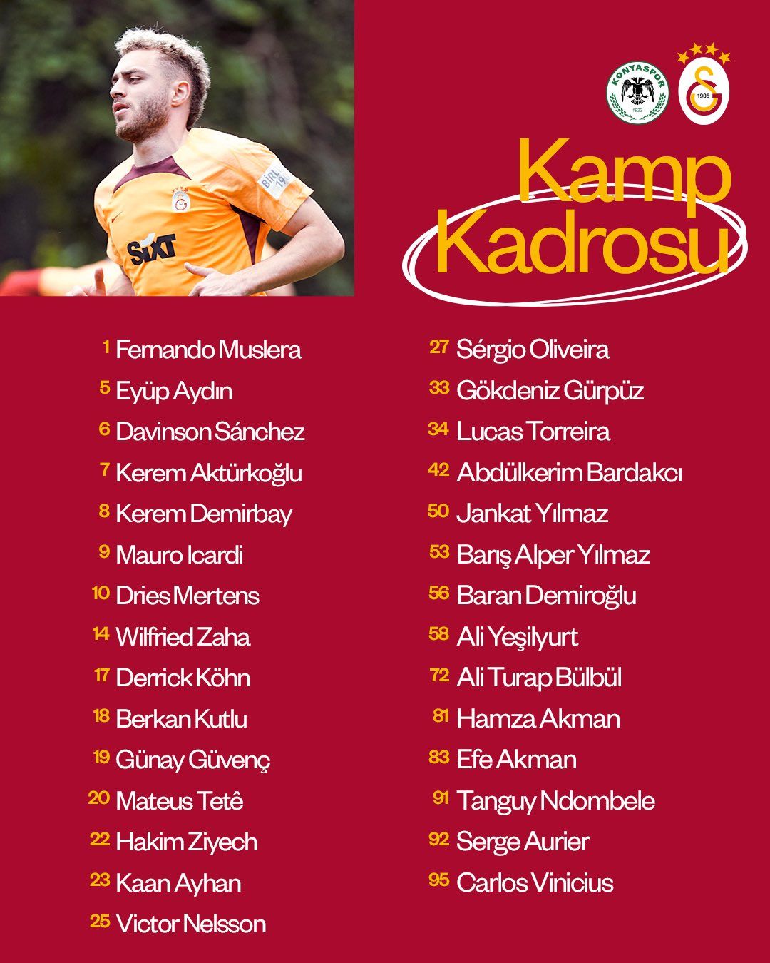 Galatasaray'ın şampiyonluk maçı kadrosu belli oldu! İşte Aslan'ın Konya kafilesi Galatasaray'ın şampiyonluk için maçı kadrosu belli oldu! İşte Aslan'ın Konya kafilesi - 1. Resim