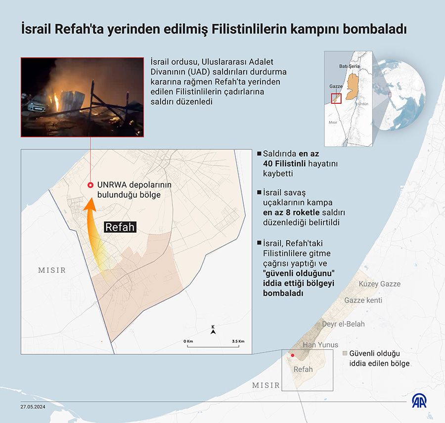 Gazze ve Refah'ta son durum... İsrail sivillerin bulunduğu kampı bombaladı! Vahşetin boyutu ortaya çıktı Gazze ve Refah'ta son durum... İsrail sivillerin bulunduğu kampı bombaladı! Vahşetin boyutu ortaya çıktı - 1. Resim