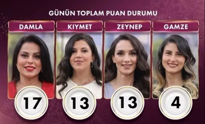 Gelinim Mutfakta'da Seda, eşinin rahatsızlanması sebebiyle yarışmadan ayrıldı Gelinim Mutfakta'da Seda, eşinin rahatsızlanması sebebiyle yarışmadan ayrıldı - 2. Resim