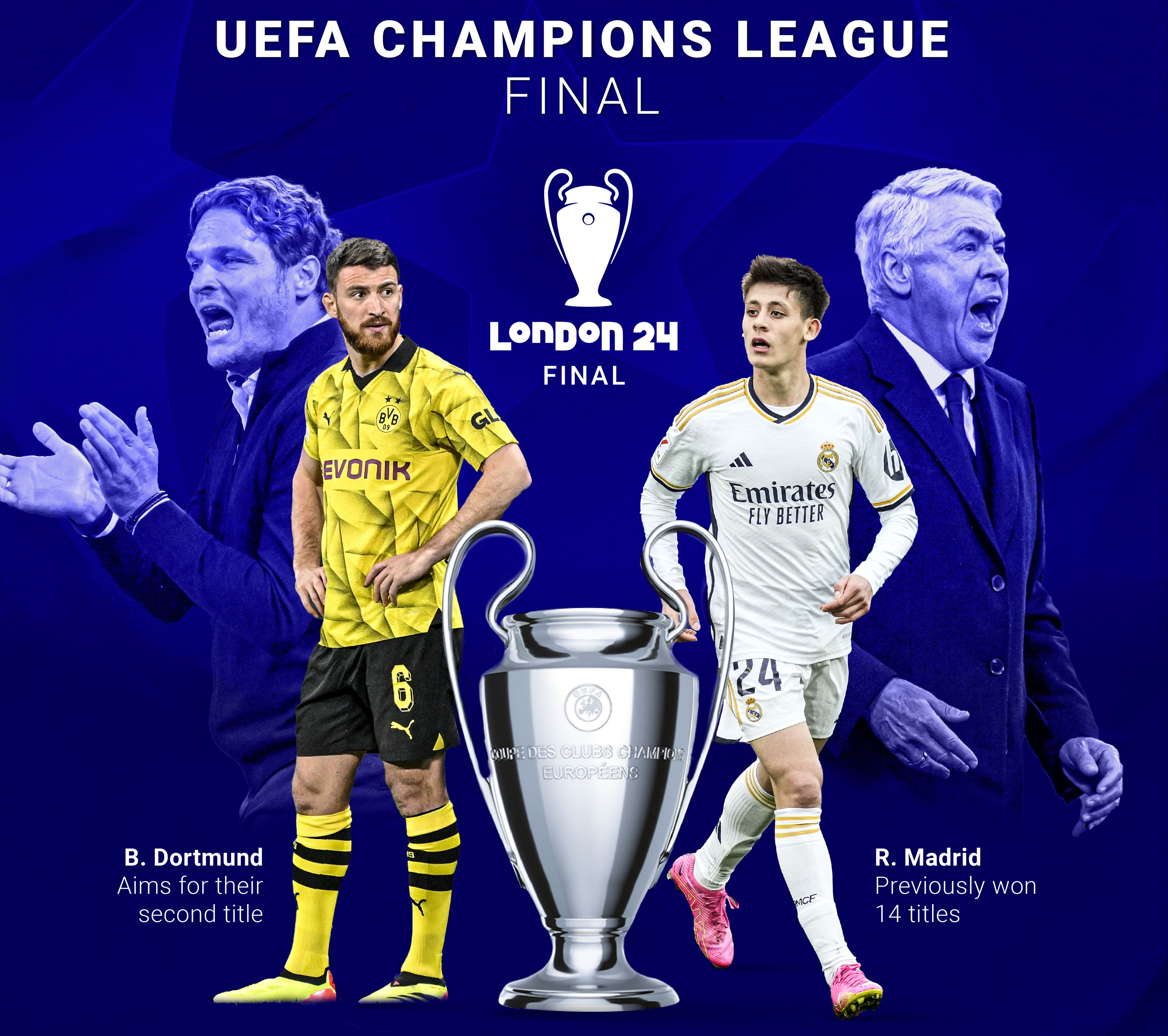 Dortmund-Real Madrid arasındaki Şampiyonlar Ligi finalinde gözler Arda Güler ve Salih Özcan'ın üzerinde - 3. Resim