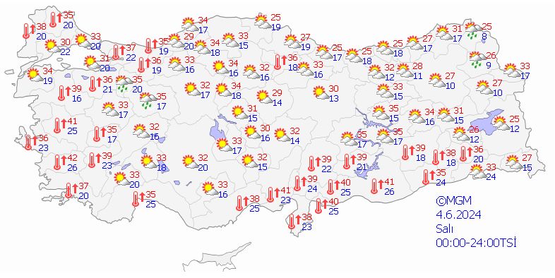 Hava sıcaklığı 40 dereceyi geçecek! Dışarı çıkacaklar için peş peşe uyarı - 4. Resim