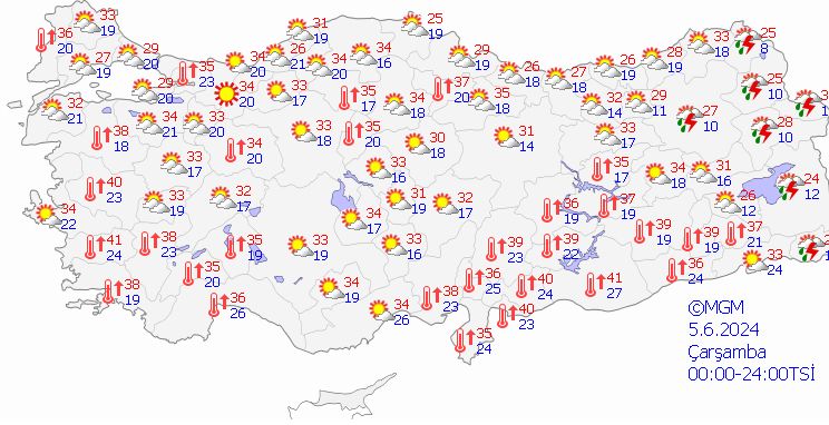 Hava sıcaklığı 40 dereceyi geçecek! Dışarı çıkacaklar için peş peşe uyarı - 5. Resim
