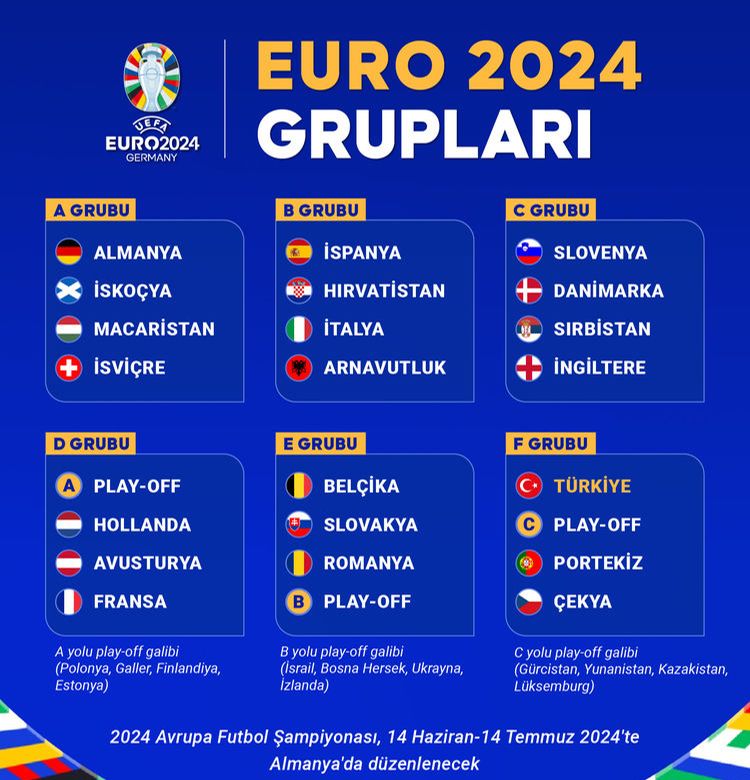 Arda Güler, Şampiyonlar Ligi final kadrosunda olması sebebiyle milli maçta oynamayacak Arda Güler, Şampiyonlar Ligi final kadrosunda olması sebebiyle milli maçta oynamayacak - 2. Resim