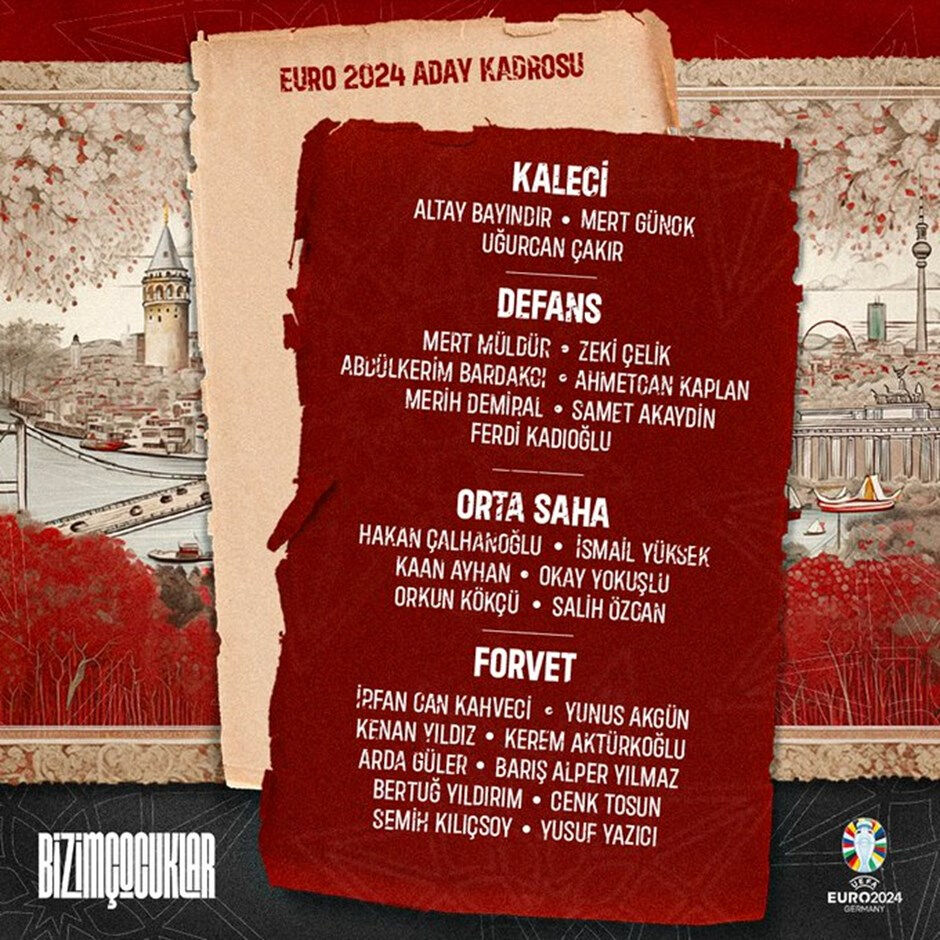 A Milli Takım EURO 2024 aday kadrosu belli oldu - 1. Resim