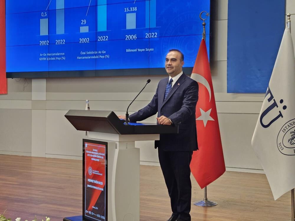 Can Ataklı'nın  Can Ataklı'nın