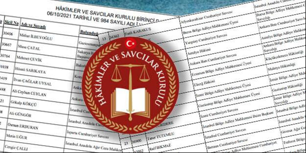 Hakimler ve Savcılar Kurulu'nda yeni atamalar! Görev yerleri belli oldu - 1. Resim