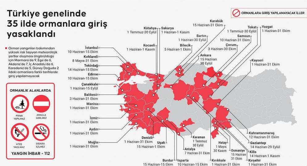 İnsan faktörlü yangınların önüne geçmek için 35 ilde ormanlara girişler yasaklandı İnsan faktörlü yangınların önüne geçmek için 35 ilde ormanlara girişler yasaklandı - 2. Resim