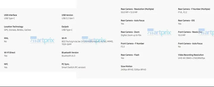 Samsung Galaxy Z Flip 6'nın teknik özellikleri sızdırıldı! Yakında duyurulacak... Samsung Galaxy Z Flip 6'nın teknik özellikleri sızdırıldı! Yakında duyurulacak... - 1. Resim