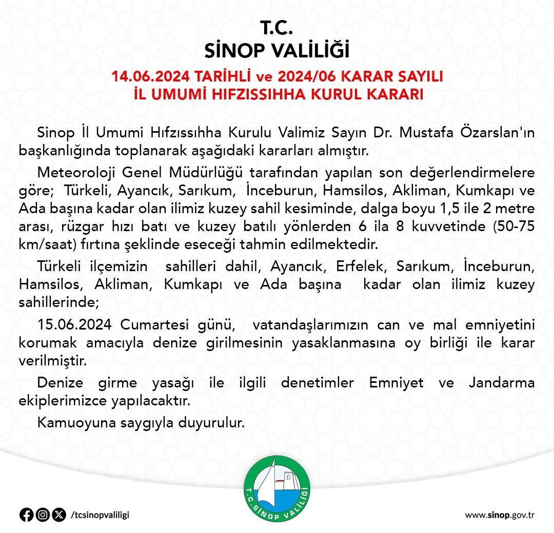 Sinop'ta denize girmek 1 günlüğüne yasaklandı Sinop'ta denize girmek 1 günlüğüne yasaklandı - 1. Resim
