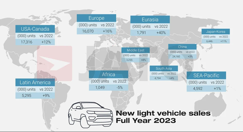 Tesla Model Y, 2023'te dünyanın en çok satan otomobili oldu! Tesla Model Y, 2023'te dünyanın en çok satan otomobili oldu! - 1. Resim