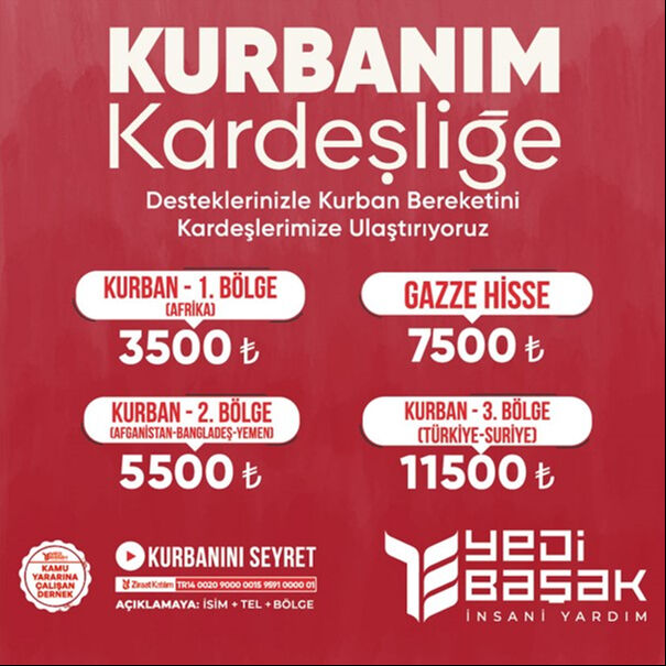 2024 Afrika kurban bağışı yapmanın en kolay yolu - 3. Resim