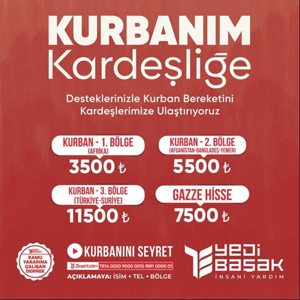 2024 Afrika kurban bağışı yapmanın en kolay yolu - 4. Resim