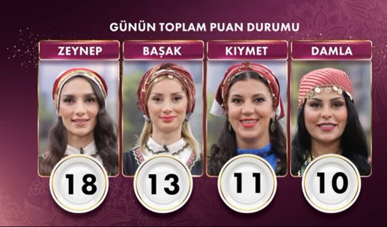 1 Temmuz Gelinim Mutfakta çeyrek altının kazananı Zeynep olurken 18 puan aldı - 2. Resim