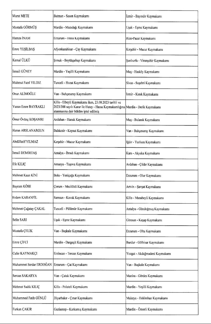 Cumhurbaşkanı Erdoğan'dan kaymakam ve valiler için yeni atama kararı - 4. Resim