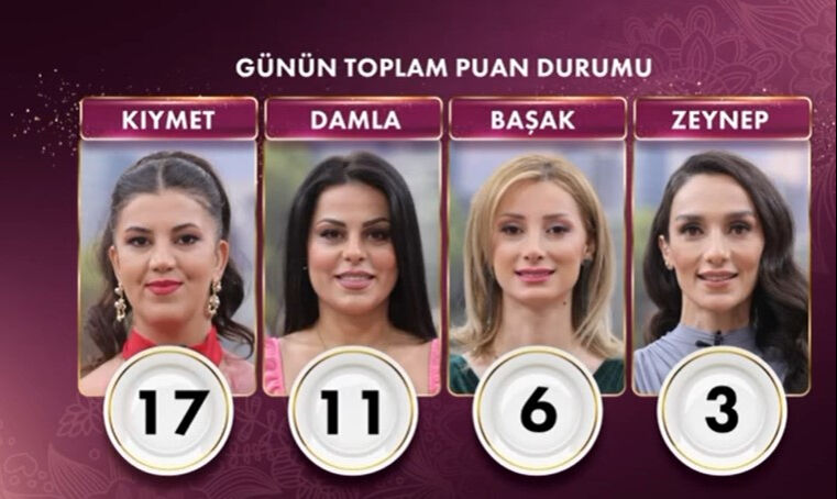 3 Temmuz Gelinim Mutfakta puan durumuna göre Kıymet, 17 puanla birinci oldu - 3. Resim