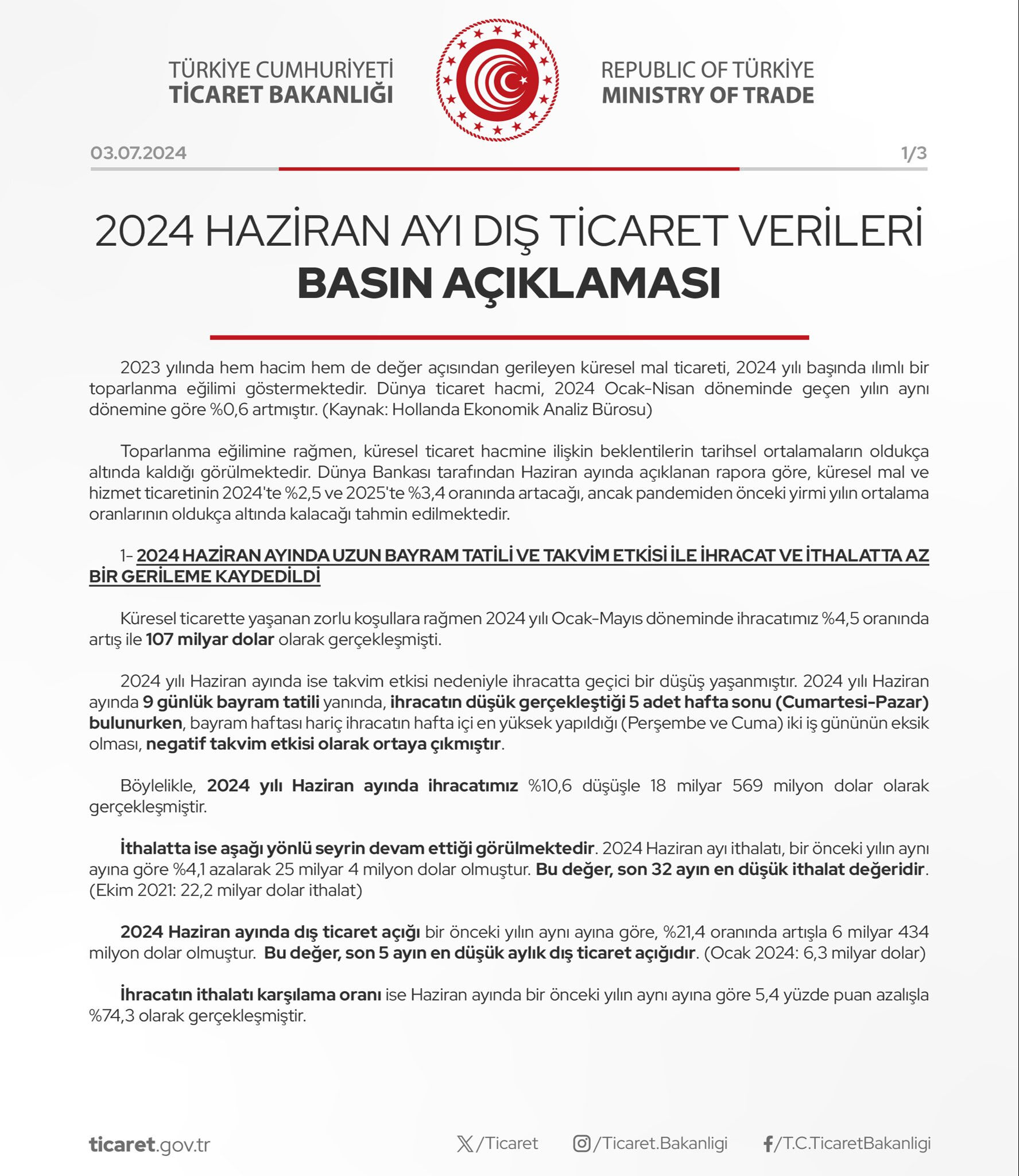 Dış ticarette rekor üstüne rekor: İhracat 125 milyar 446 milyon dolara çıktı - 1. Resim