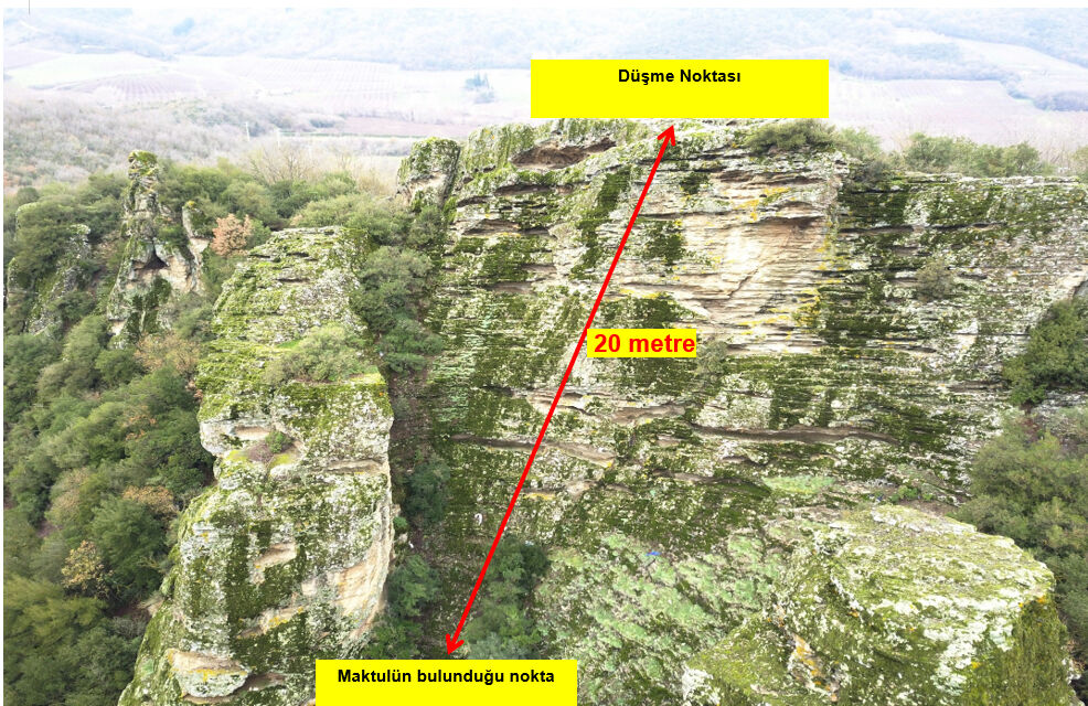 Semiha Özer'i uçurumdan atarak öldürmüştü! Katil zanlısı kocanın cinsel yönelimi dava dosyasında Semiha Özer'i uçurumdan atarak öldürmüştü! Katil zanlısı kocanın cinsel yönelimi dava dosyasında - 4. Resim