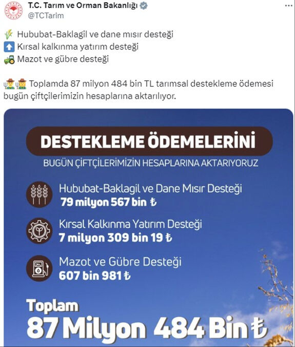 Çiftçilere 87,5 milyon liralık tarımsal destekleme ödemesi Çiftçilere 87,5 milyon liralık tarımsal destekleme ödemesi - 1. Resim