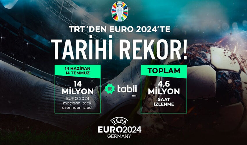 TRT'den EURO 2024&rsquo;te tarihi rekorlar - 1. Resim