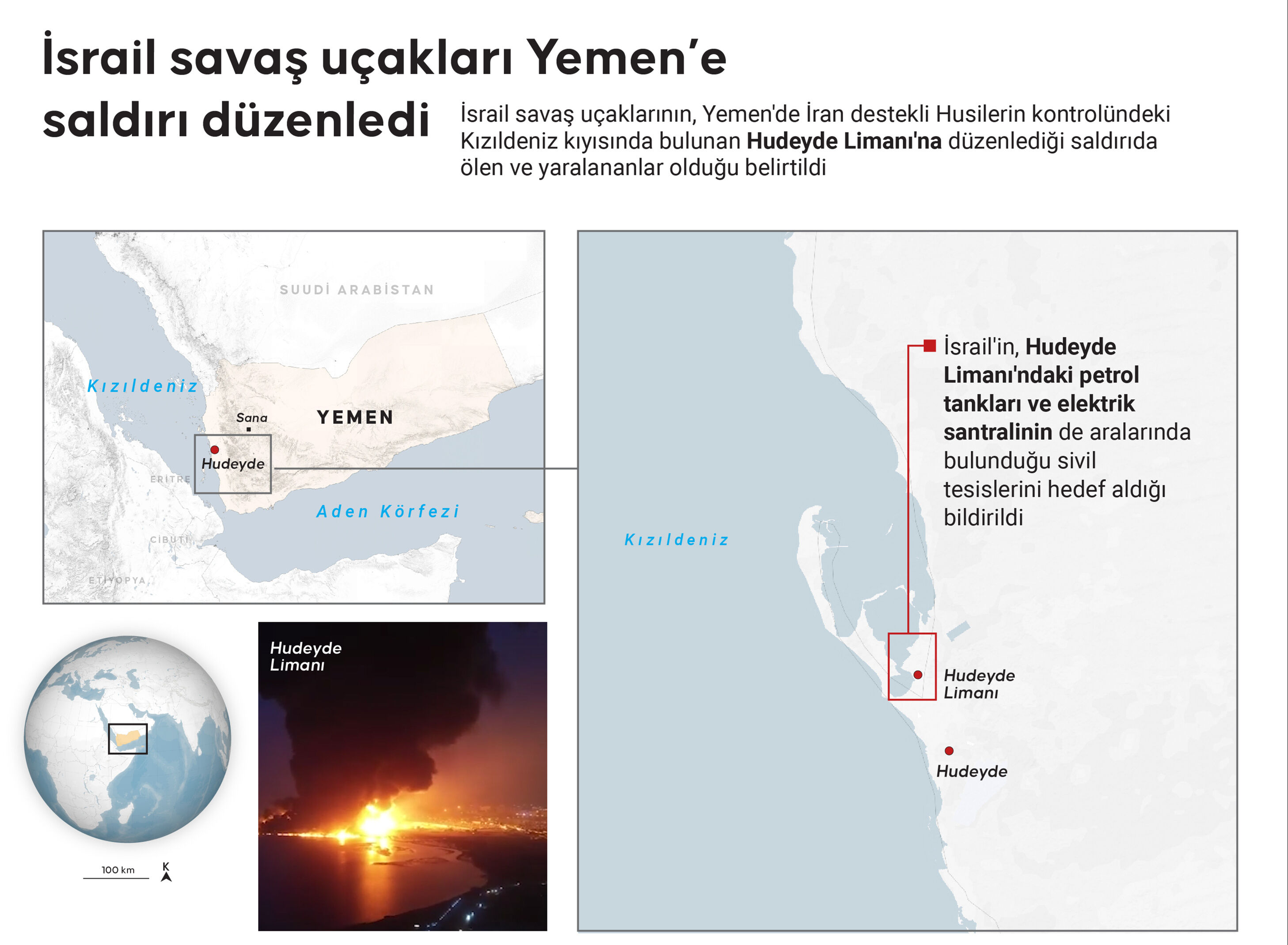 İsrail Hudeyde Limanı'nı vurdu İran ve Yemen'den sert tepki geldi İsrail Hudeyde Limanı'nı vurdu İran ve Yemen'den sert tepki geldi - 2. Resim