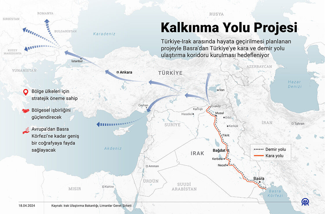 Irak, Cumhurbaşkanı Erdoğan'ın devreye girmesiyle 'PKK' kelimesini yasakladı Irak, Cumhurbaşkanı Erdoğan'ın devreye girmesiyle 'PKK' kelimesini yasakladı - 5. Resim