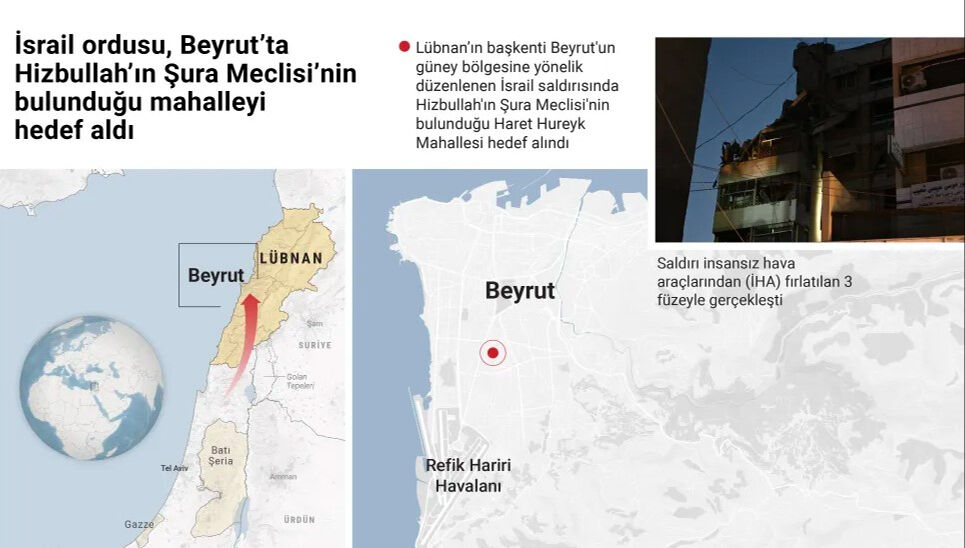 İsrail Beyrut'ta hedefi ıskaladı! Üst düzey Hizbullah komutanı saldırıdan kurtuldu Orta Doğu'da savaş başlıyor! İsrail Lübnan'ın başkenti Beyrut'u vurdu - 2. Resim